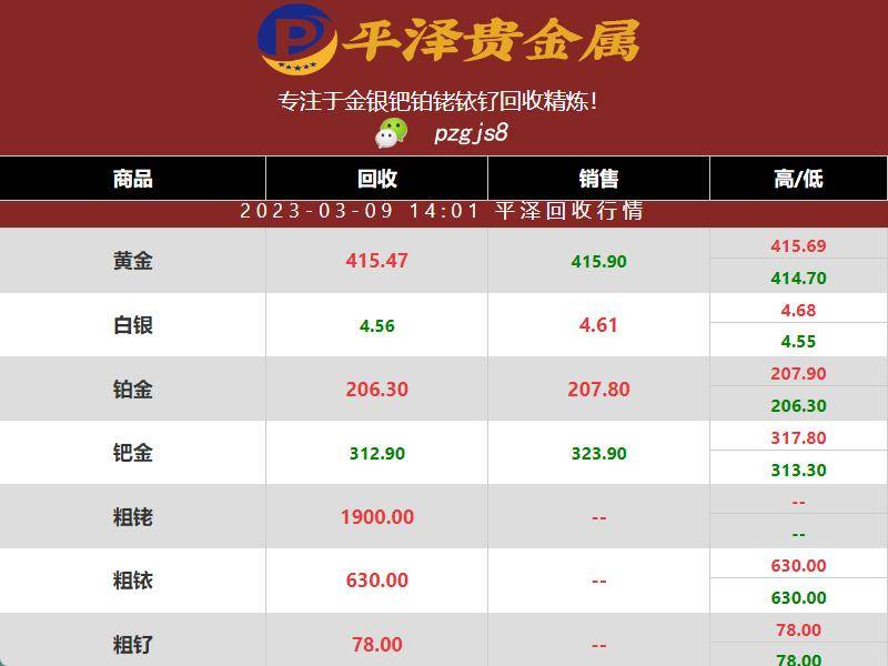 铱收受接管：铱价格630元/g