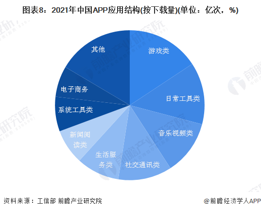 “域名”和“官网”——用户能够不消，但企业不克不及没有。