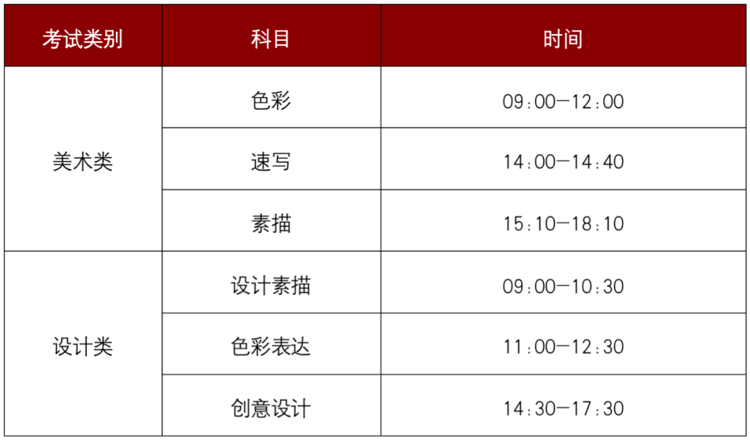 广州美术学院2023年通俗本科面向省外考生“美术类”“设想类”线上测验法子