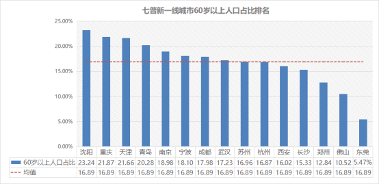 南京楼市火力全开，乐天传媒夏良舟