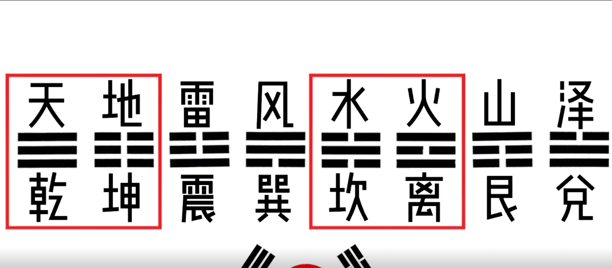 韩国总统成高危职业，11任总统无一善末，奥秘藏在国旗里？