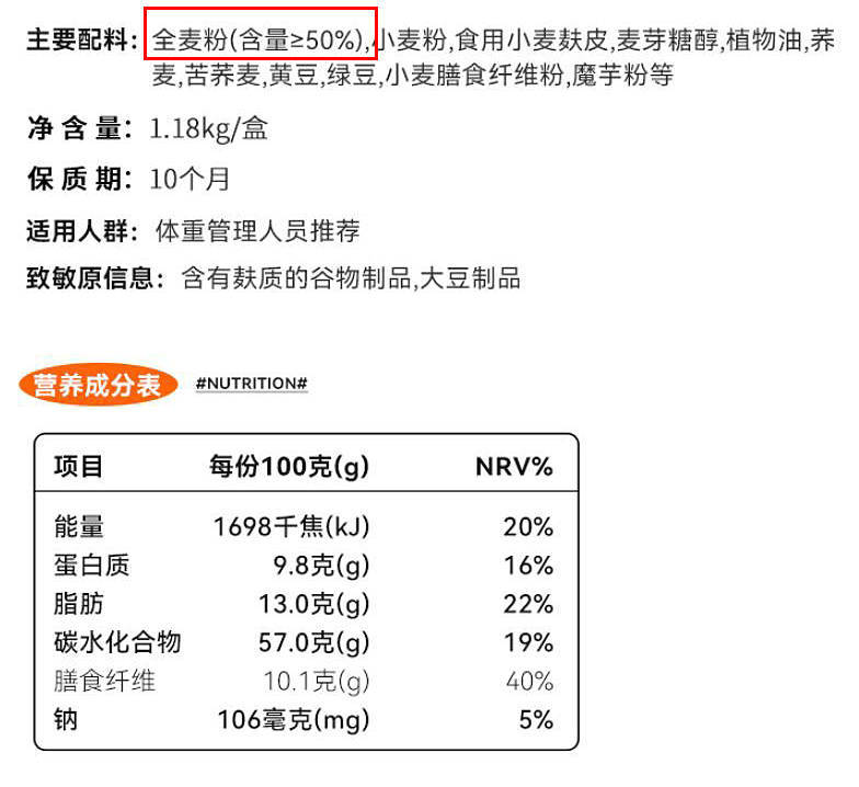 减肥少吃6种“粗粮食物”，热量比米饭高，良多人搞错，难怪不瘦