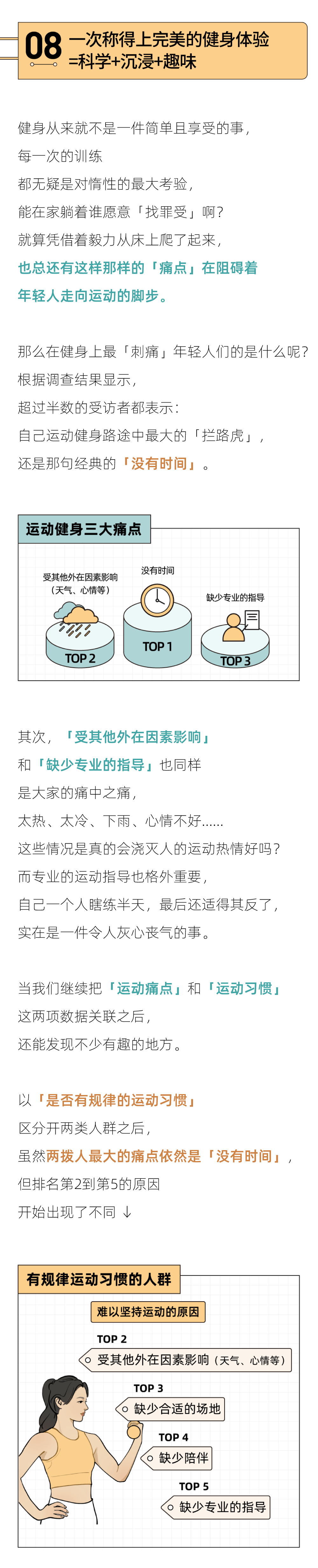 当躺平的年轻人，起头相信「运动即正义」｜2023年轻人潮水健身陈述