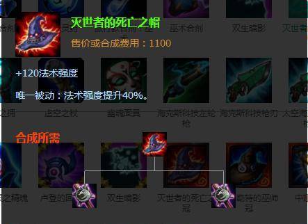 LOL：判断队友会不会玩无限火力？看他出的第一件配备就能晓得