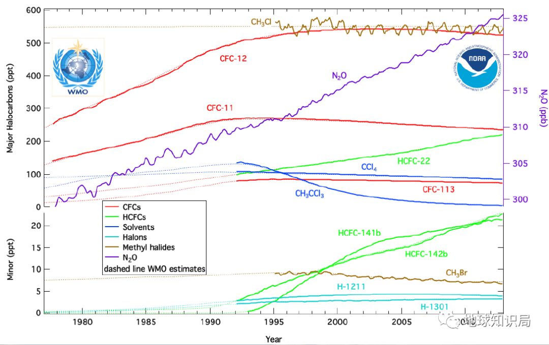 ��ת�ˣ������շ����ڱ�С��| ����ѧ�ʾ�