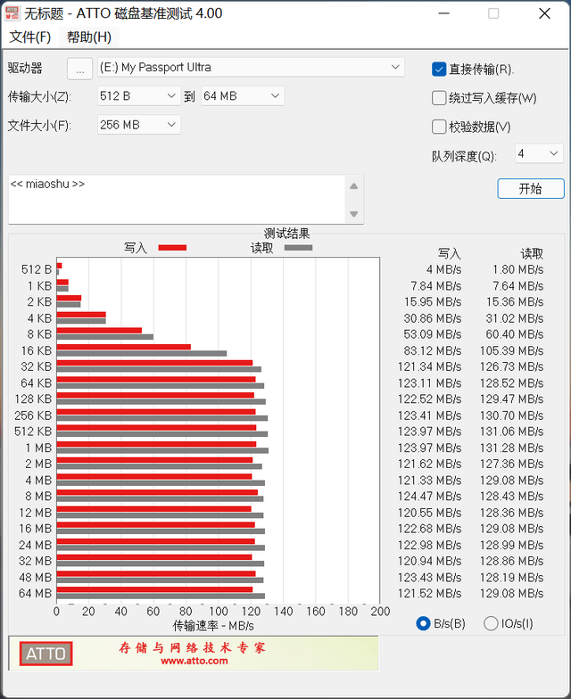 挪动硬盘值不值得买？WD My Passport Ultra 便携式存储硬盘评测