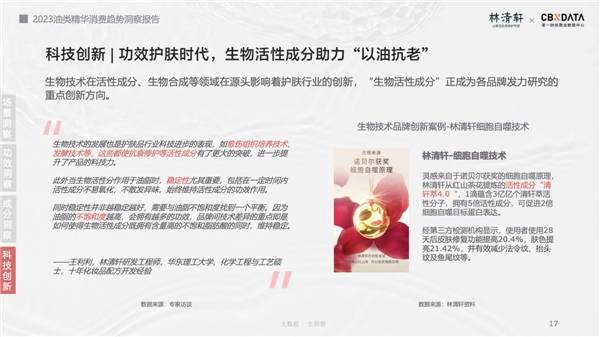 2023油类精华消费趋向洞察陈述发布，林清轩成“以油抗老”趋向前锋