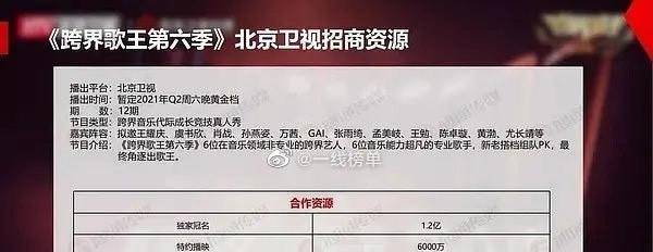 《跨界歌王》招商，肖战孙燕姿在拟邀名单内，或将同台合体？