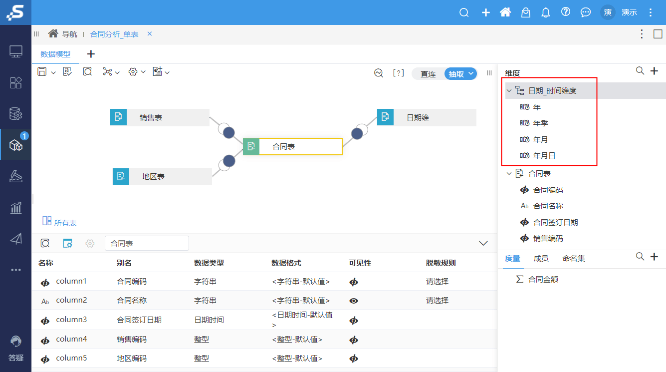 ChatGPT挑战Excel?AI建模一步到位,让数据语言化! ChatGPT挑战Excel?AI建模一步到位,让数据语言化!