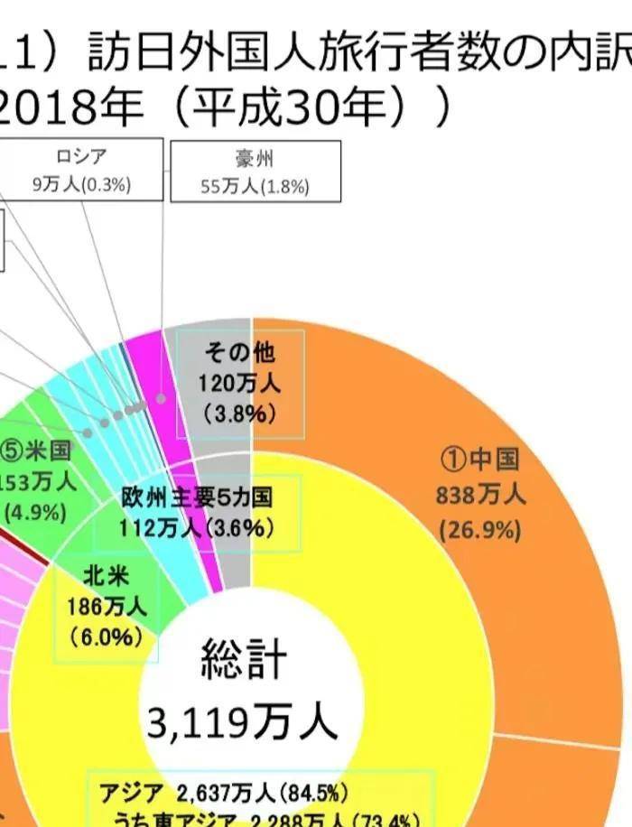 不敢相信日本游书籍竟用晋国神社做封面出版方为国内一出版社MK体育-MK体育官网-APP