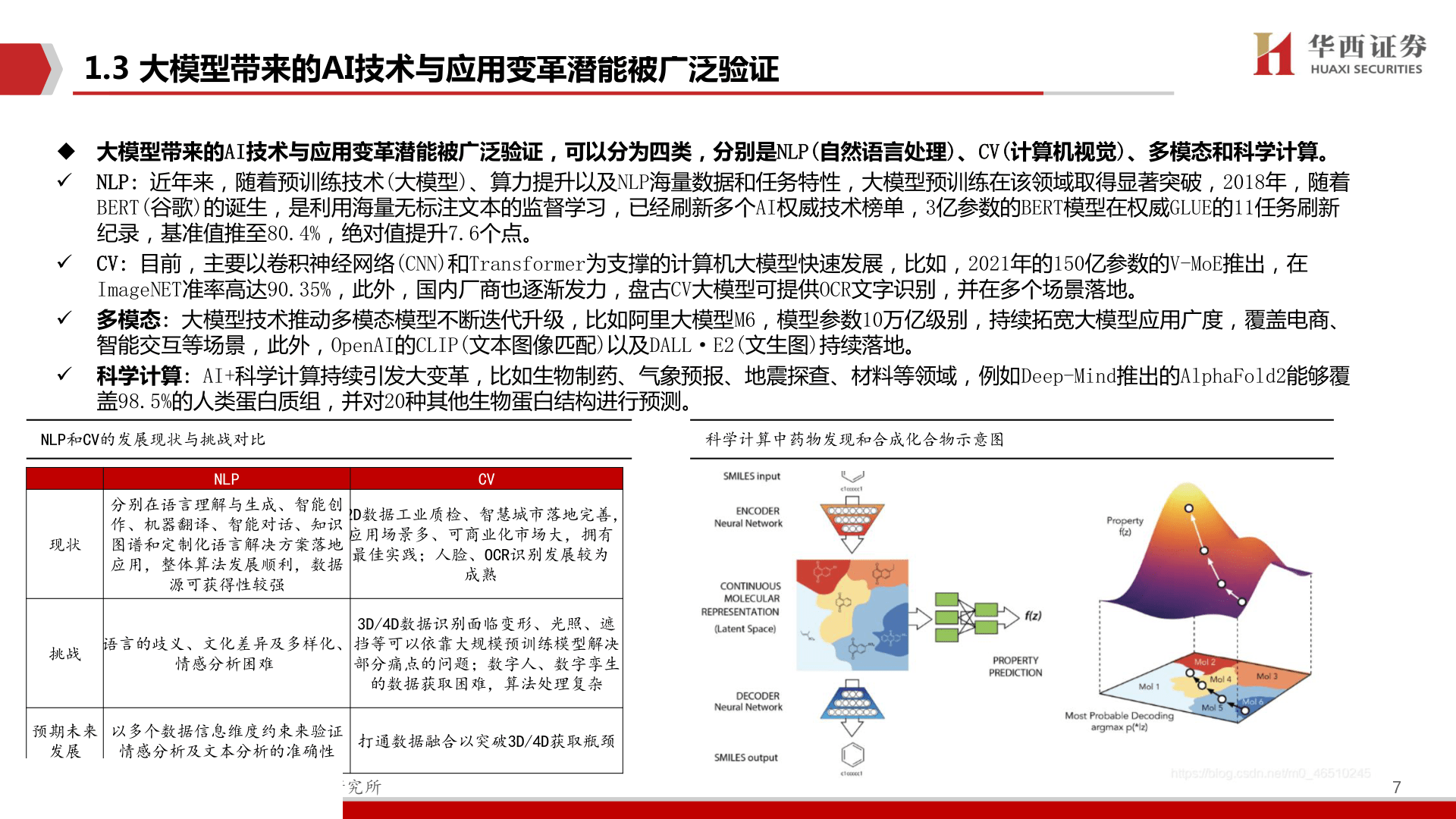 ChatGPT-百度文心一言憧憬(附下载)