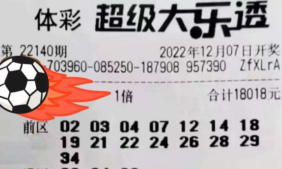 各类大票目的远大，本期能否如愿以偿？大乐透22140期晒票