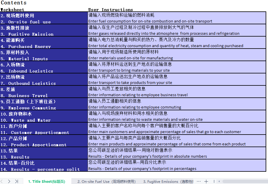 碳脚印与碳核算Excel主动计算表！附碳脚印常识大全（附文件）