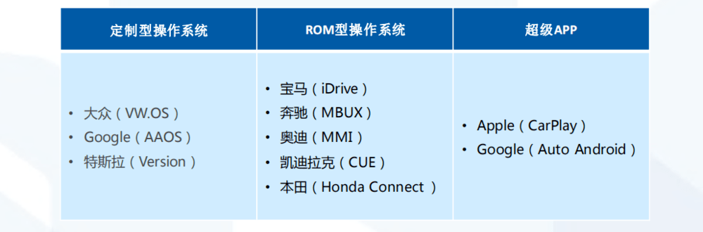 中国车企，总算被骂醒了