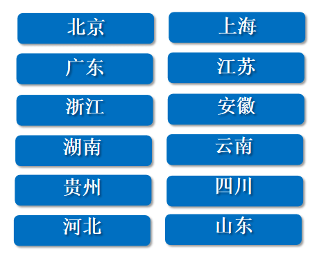 中科顺昌余热操纵科技有限公司——商用燃气炉灶行业的领跑者