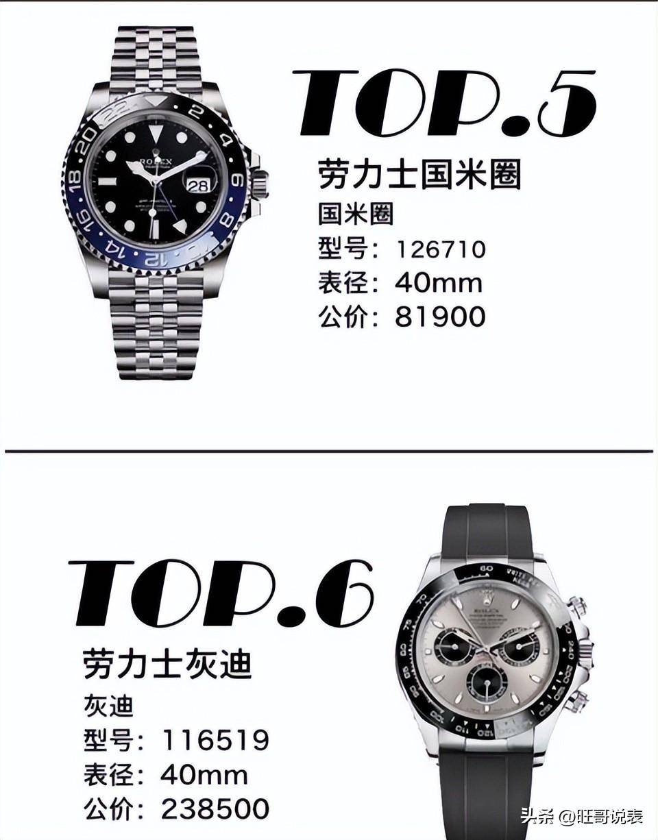 30������˶�ϲ�����ʲô��������أ�