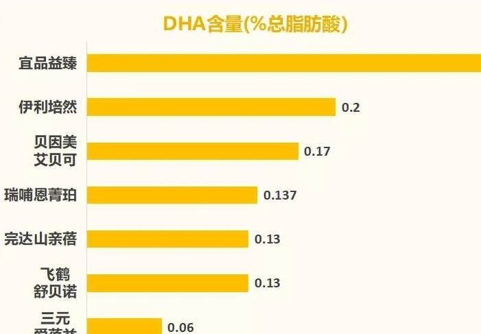 ��ʳ���أ��������ղ������ɺס����������ֱ���8���̷���� ...