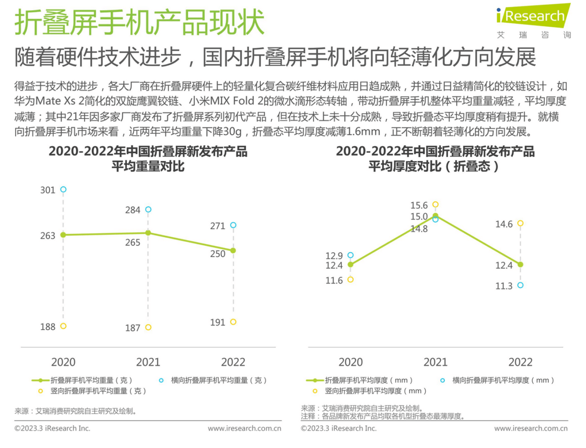 大屏折叠手机倾覆者，华为Mate X3正式发布，十分亮眼