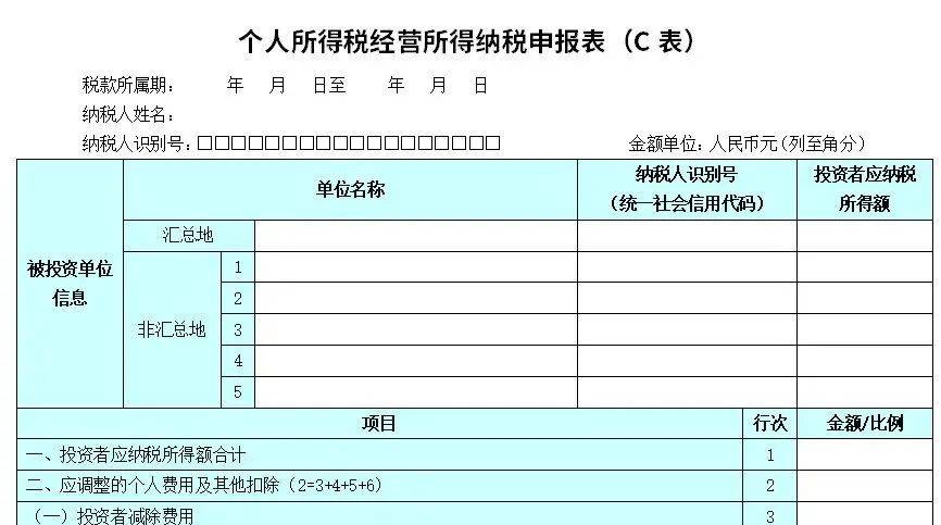 3月31日截行！你打点了吗？