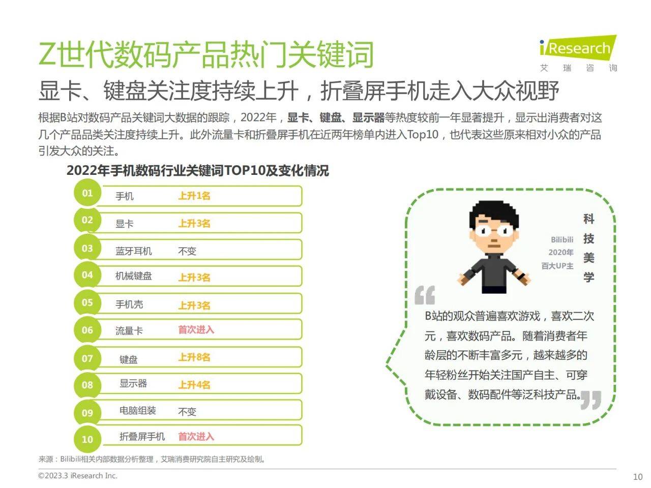 42页|Z世代手机及数码兴趣洞察陈述（附下载）