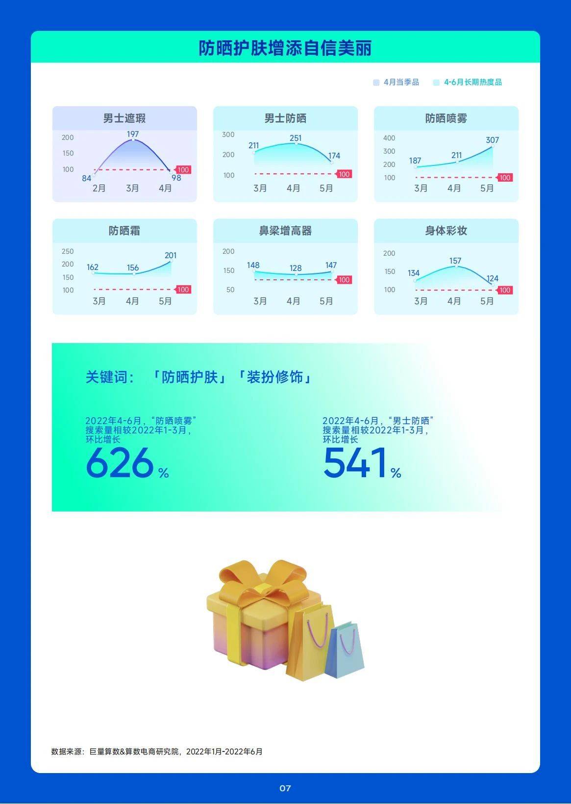 21页|2023年4月趋向种草指南（附下载）