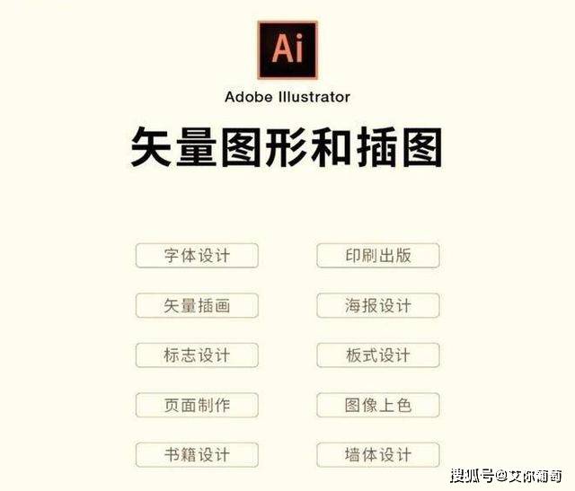 Adobe2023全家桶百度网盘最新版下载