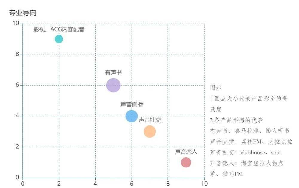 谁贬值了“女声”？