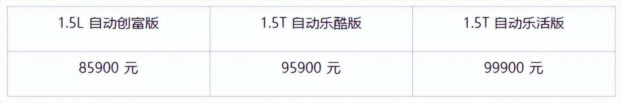 自主SUV起头狂飙，顶配不到十万，本年是买车更好时机吗？