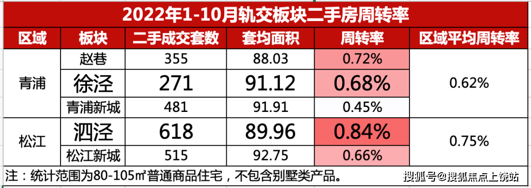 �ɽ�����������·��԰���¡�¥������|��Ŀ��Ϣ|����|��Ǯ|��� ...