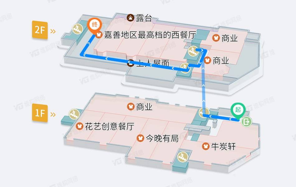 楼层扶引系统-办公楼导航-楼宇导航