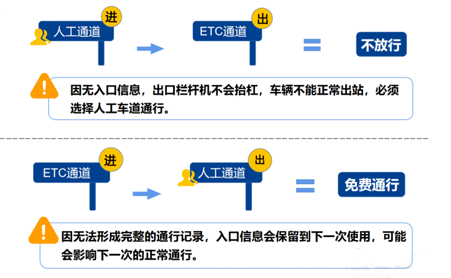 这个假期不调休！你们关心的问题答案来了！