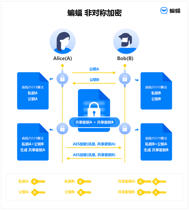 警觉！新型圈套，一个目生快递，某市民上当六万余元