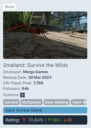 小小世界Smalland: Survive the Wilds游戏下载+中文设置教程分享