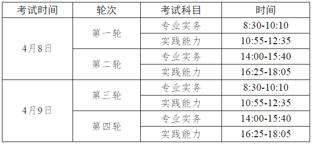 入口开通啦！2023年护士资格测验准考证能够打印啦！