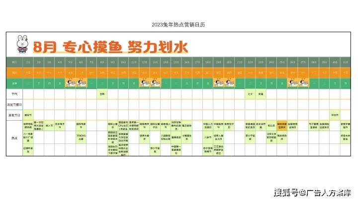 2023兔年全年热点营销日历：提早筹办，营销快人一步