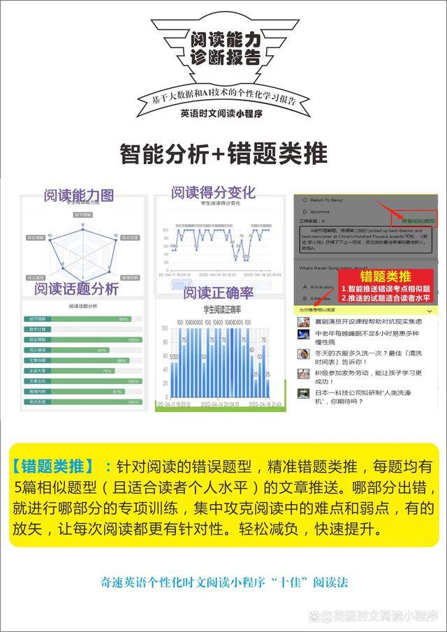 被英语教师教研推爆的奇速英语时文阅读下载，到底有啥凶猛之处？