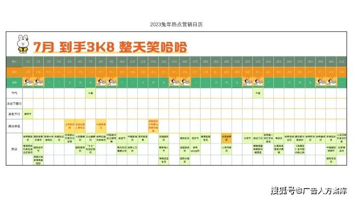 2023兔年全年热点营销日历：提早筹办，营销快人一步