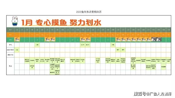 2023兔年全年热点营销日历：提早筹办，营销快人一步