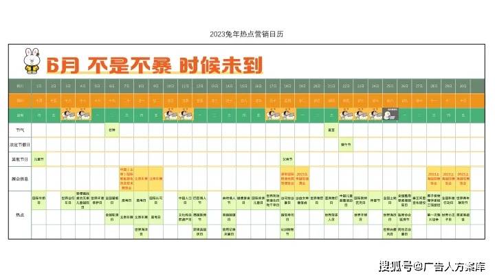 2023兔年全年热点营销日历：提早筹办，营销快人一步