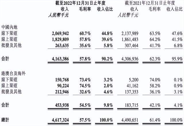 泡泡玛彪炳海，寻找下一个Molly