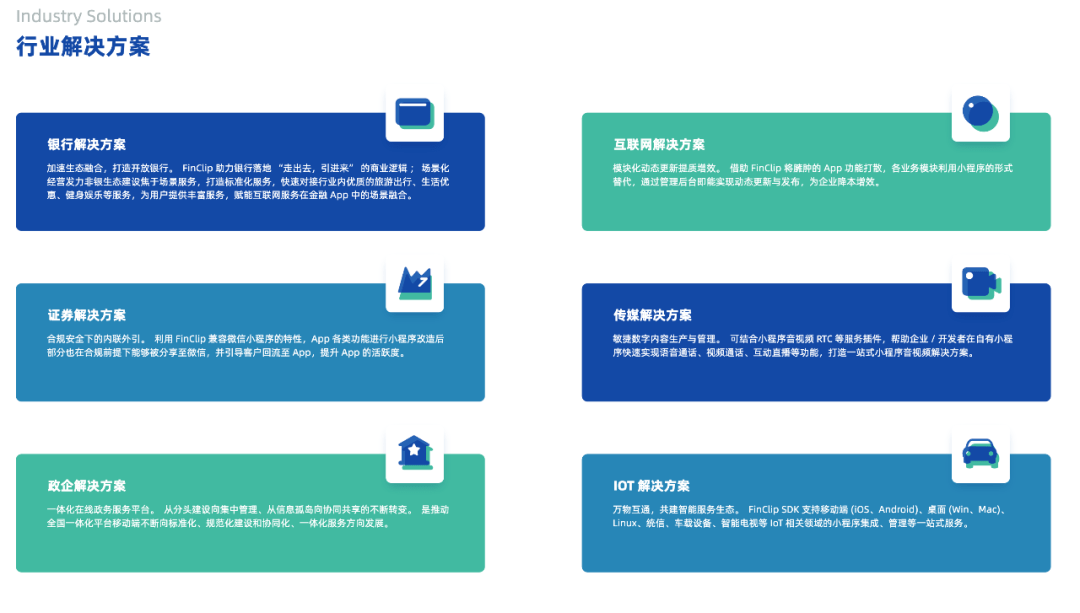 小法式容器手艺：行业改革仍是过度炒做？