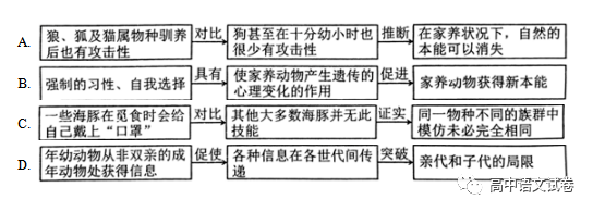 2023届河南省五市（南阳、信阳、驻马店、漯河、周口）高三一模语文试题