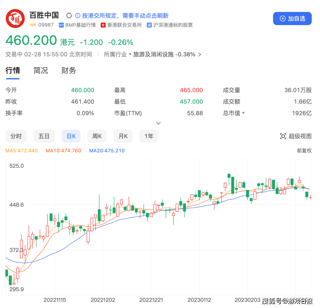 原神必胜客又来新联动，璃月涂拆实体店上线，线下你画我猜太社牛