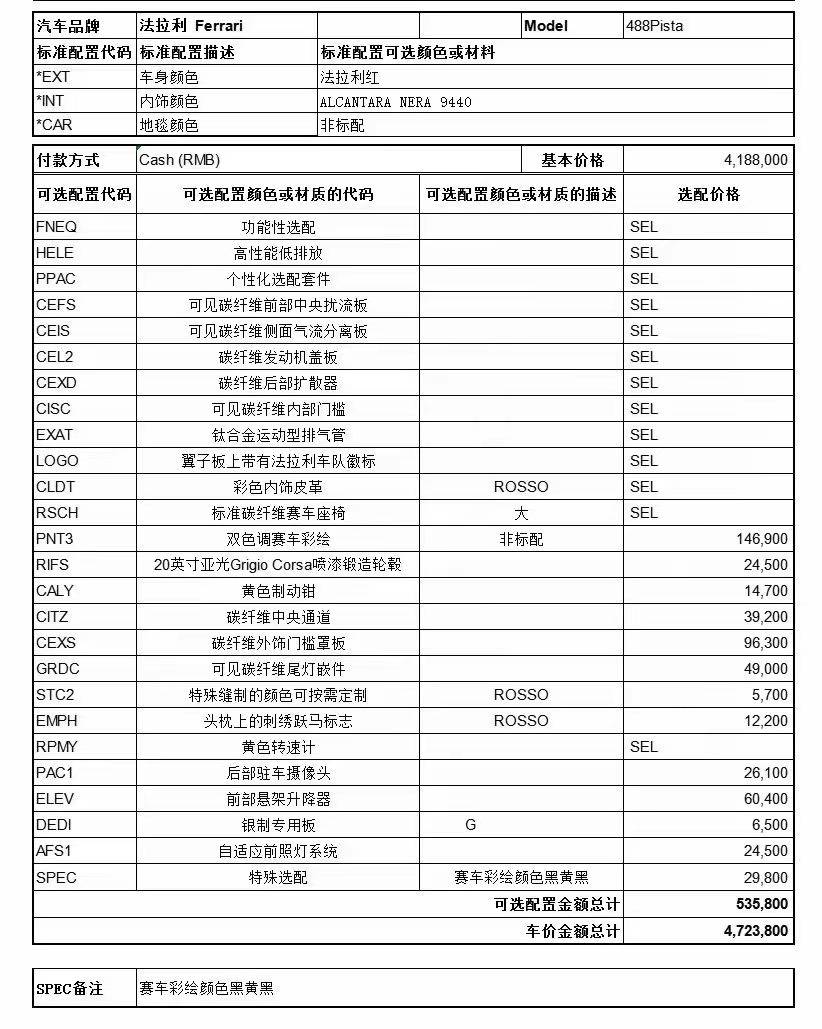 以赛道之名，铸驾控之魂，绝版法拉利488pista