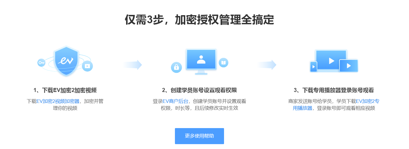 在线教育教培机构都在用的防盗版课程加密软件—EV加密2