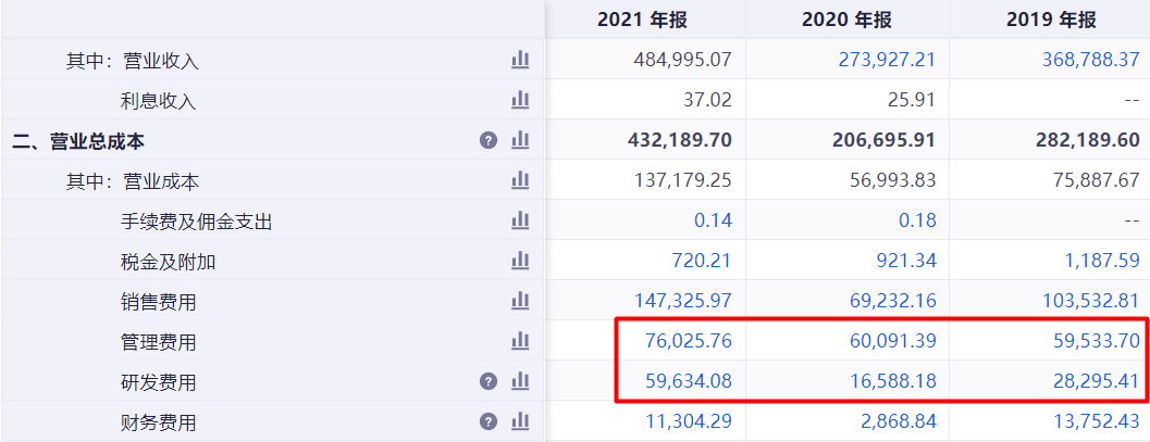 游戏板块盘中跌超4%，如今能够买吗？