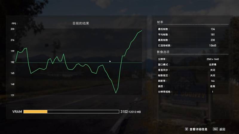 个性涂鸦 更有内涵！索泰RTX 4070 Ti X-GAMING OC欧泊白显卡评测