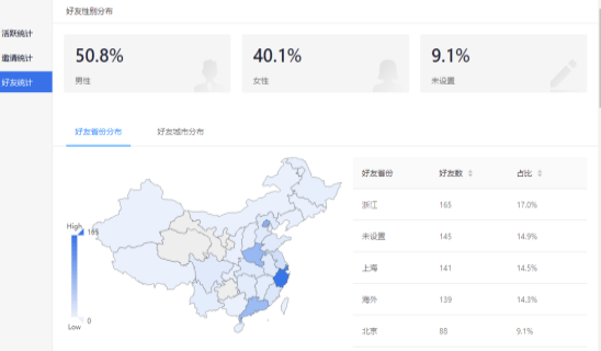 wetool企业版多开下载清粉手机安拆卡密还能用吗微兔功用介绍