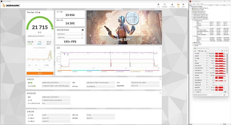 个性涂鸦 更有内涵！索泰RTX 4070 Ti X-GAMING OC欧泊白显卡评测