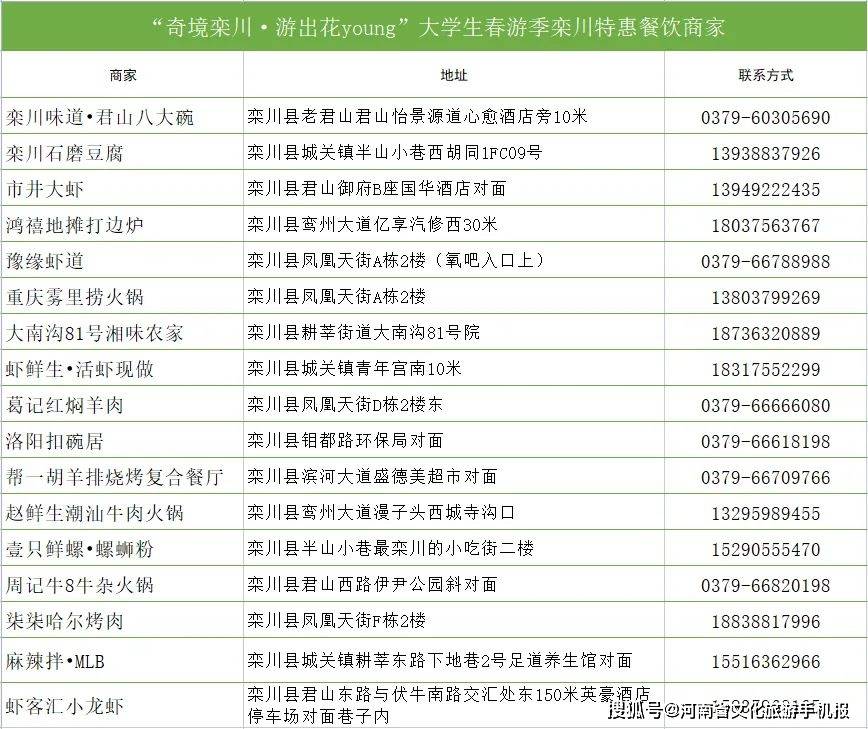 “奇境栾川·游出花young”河南老君山等9大景区对全国大学生免门票